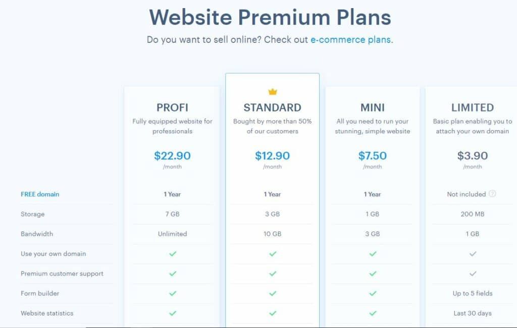 Webnode Website Premium Plans